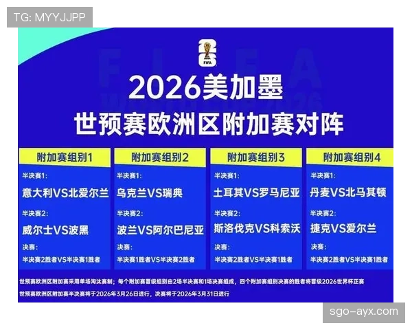 2026世界杯澳大利亚队阵容预测:亚洲劲旅能否再现黑马本色 2026世界杯澳大利亚队阵容预测:亚洲劲旅能否再现黑马本色