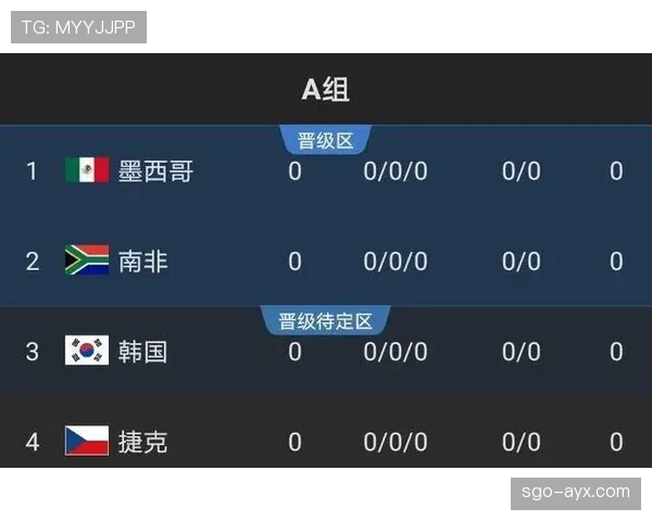 乌拉圭2026世界杯小组赛前景分析：出线形势、对手对比与晋级可能性